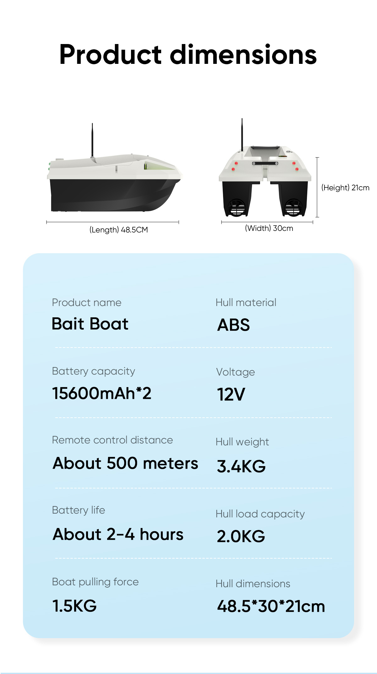 Automatyczna łódka zanętowa RC – Fishing Boat Gps recenzja i cena